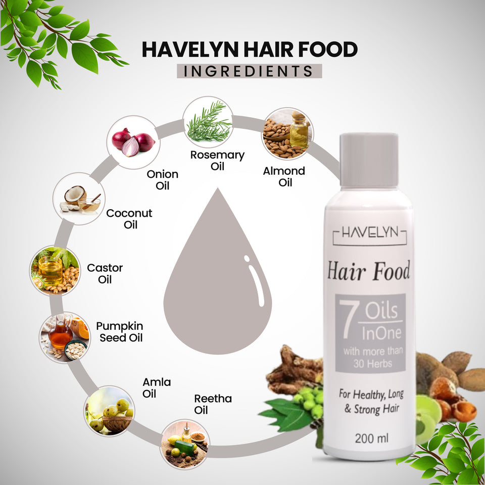 Havelyn Hair Food - Reduces Hair Fall - Fast Hair Growth