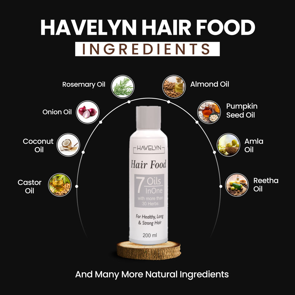 Havelyn Hair Food - Reduces Hair Fall - Fast Hair Growth